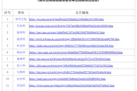 中国农业科学院2023年度第一批公开招聘应届毕业生等人员公告图片