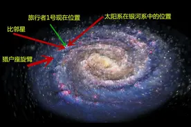 一个难以相信，却不得不承认的事实：我们生活在银河系的贫瘠区域图片