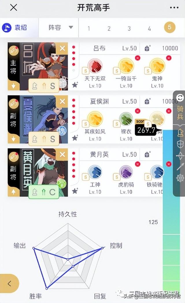 三国志战略版吕布16御开荒队，连穿18队，评分269.7