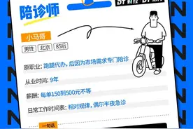 我在大城市陪人看病：一天300块，“扮演”病人家属图片