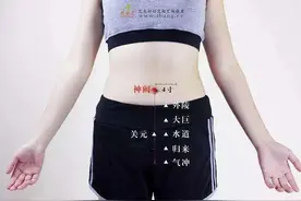 急性荨麻疹不要慌，肚脐（神阙穴）拔罐疗效神奇图片