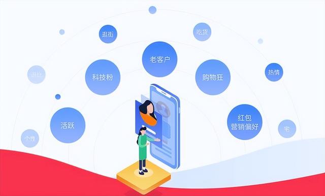 ���꿪��6900�ң���������һ�׿ɸ��Ƶ�Ӫ��ģʽ