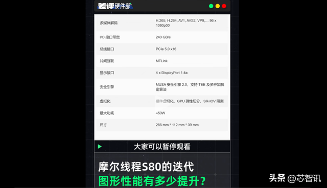 摩尔线程S90曝光，性能对标RTX4060