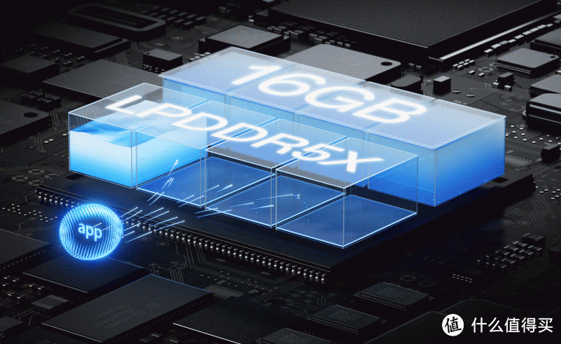 2023���Լ۱��ֻ��Ƽ���ȫ��λѡ��ָ��