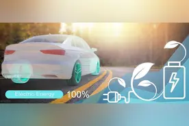 中欧新能源汽车产业有哪些合作空间？图片