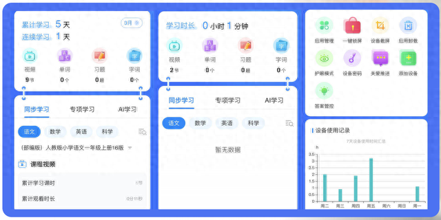 惠学习逾期后果，孩子“慧”学,还靠省妈实力派-TCL随学堂C10 配图12