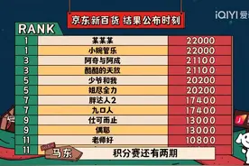 一年一度喜剧大赛，三组女性组合，姐让我看得难受图片