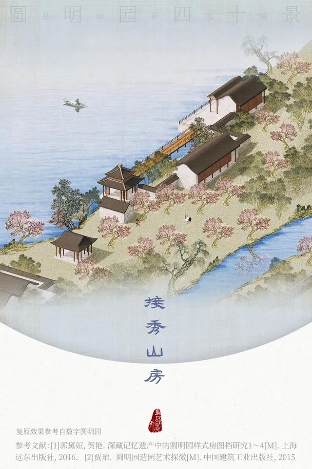假如圆明园不曾被烧毁，“万园之园”有多华丽？