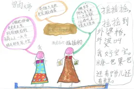 快乐读书吧手绘思维导图图片