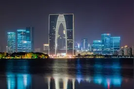 苏州买房：需关注城市不可复制的资源！图片