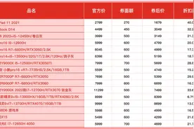 狂补48小时！拼多多百亿补贴“电脑超级加补”专场于5月12日晚8点正式上线图片