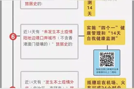 事关春节返乡！广东各地返乡出行防疫政策汇总图片