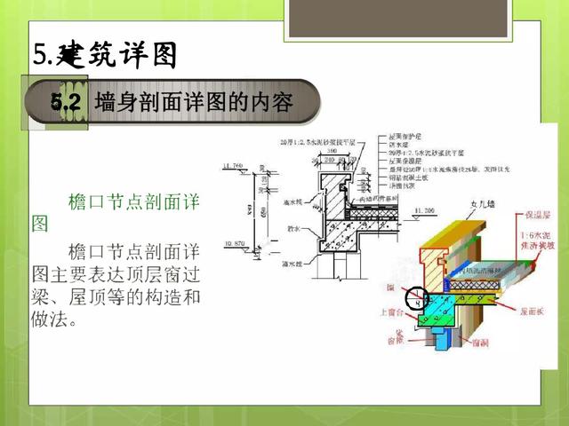 建筑施工识图技巧全解析！从基础到详图一看就会