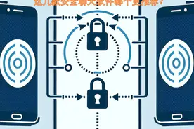 WhatsApp、Telegram、Signal、易往聊天，安全聊天软件推荐图片