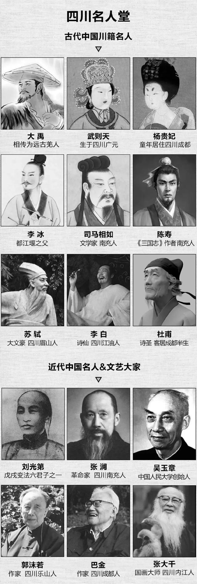 谁，是新四川人（三）