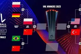 女排世联赛半决赛赛程表！中国女排7月16日五点决战波兰冲决赛图片