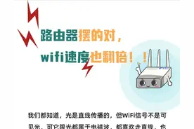路由器摆的对，WiFi速度也翻倍！图片