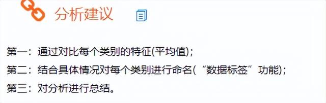 「SPSSAU｜数据分析」：聚类分析步骤汇总