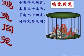 规划求解，Excel隐藏的强大工具，可以轻松搞定方程式的计算图片