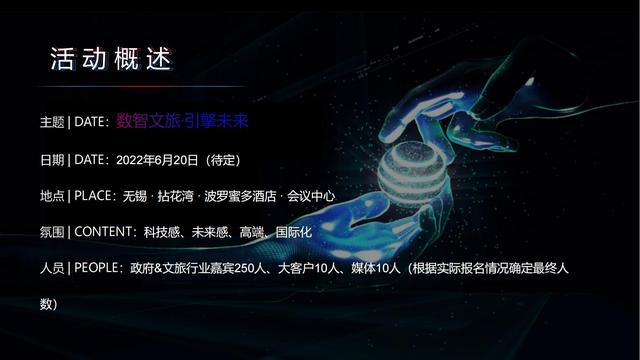 ������ҵ��2022�й���������Ӫ���߷���̳�����߻�����