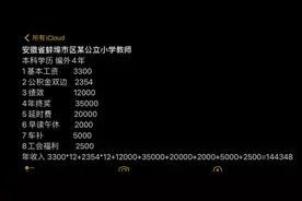 安徽省蚌埠市市区小学教师待遇图片