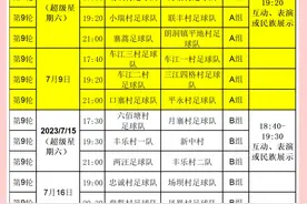 贵州“村超”“村BA”精彩赛程来了！（附吃喝住行玩推荐）图片