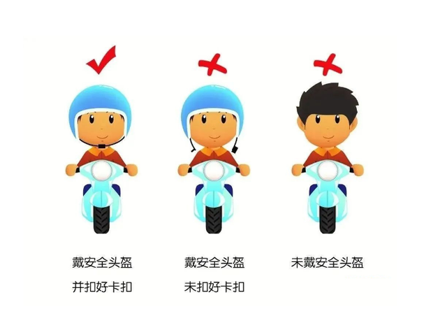 骑电动车随身携带头盔很麻烦？交警：有个“机关”，可以轻松解决