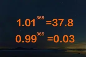 每月买入农业银行500股，红利复投，20年后可以有多少钱？图片