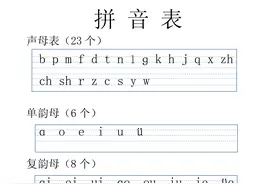 拼音表 全（可打印）图片