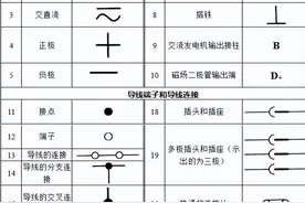 电路图常用的字母符号及释义（详细版！）图片