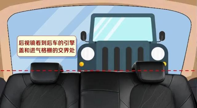 suv如何判断车身左右距离,如何精准判断车距 确保行车安全~ - 冷求网