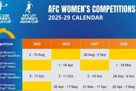 中国足协获2026-2028连续三年U17女足亚洲杯承办权图片