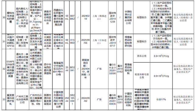 南京同仁堂身体美白乳