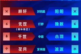 23日KPL：RW侠兵行险招更换打野，AG首发未变，迎战estar图片