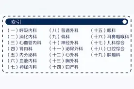 速看！吉大一院最新发布图片