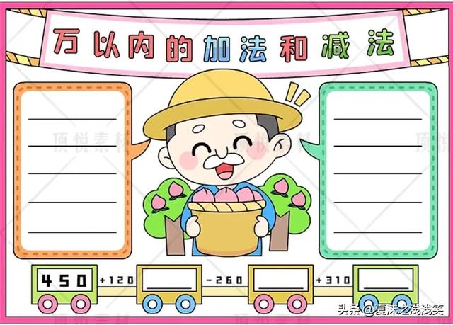 数学优化小报（小学生数学常用手抄报200张）