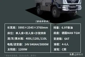 德国原装底盘，超大排量+升顶设计，诺马迪森穿越者EⅡ越野房车图片