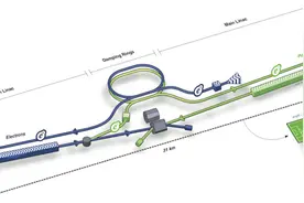 被誉为死亡射线，粒子束武器秒杀所有导弹，每秒20万千米航母克星图片