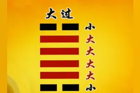 易经笔记《易经的智慧》第71集：大过卦（上）大过大悟图片