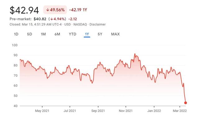 中概股什么意思（中概股的时代已经过去了）