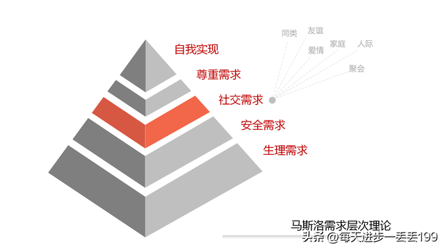 0351������Ⱥ����ȺӪ����PPT-184ҳ