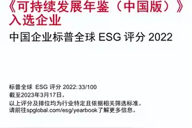 水井坊入选标普首期《可持续发展年鉴（中国版）2023》图片