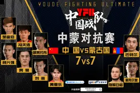 中蒙硬汉集合！荷尔蒙现场大爆发！图片
