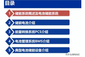 50页PPT——全面了解电池储能系统图片