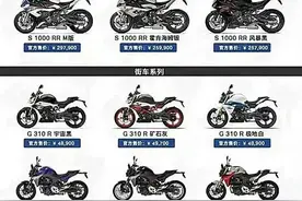 宝马最新摩托车售价图片