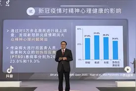 专家称新冠疫情以来，全球新增1.6亿抑郁、焦虑、睡眠障碍者图片