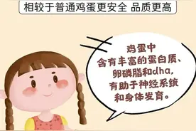 鸡蛋生吃营养价值更高？专家这么说→图片