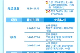 一图速览｜北京冬奥会2月16日赛程 短道速滑收官之战图片