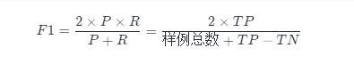 详解目标检测模型的评价指标及代码实现插图3 详解目标检测模型的评价指标及代码实现