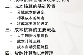 成本核算干货！怎么精准做到成本核算与控制呢？附成本核算方法图片